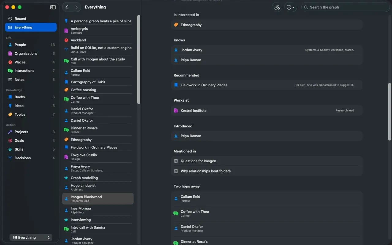 Terrella on macOS showing a person’s relationships grouped by type: knows, recommended, works at, introduced, and a two-hops-away section.